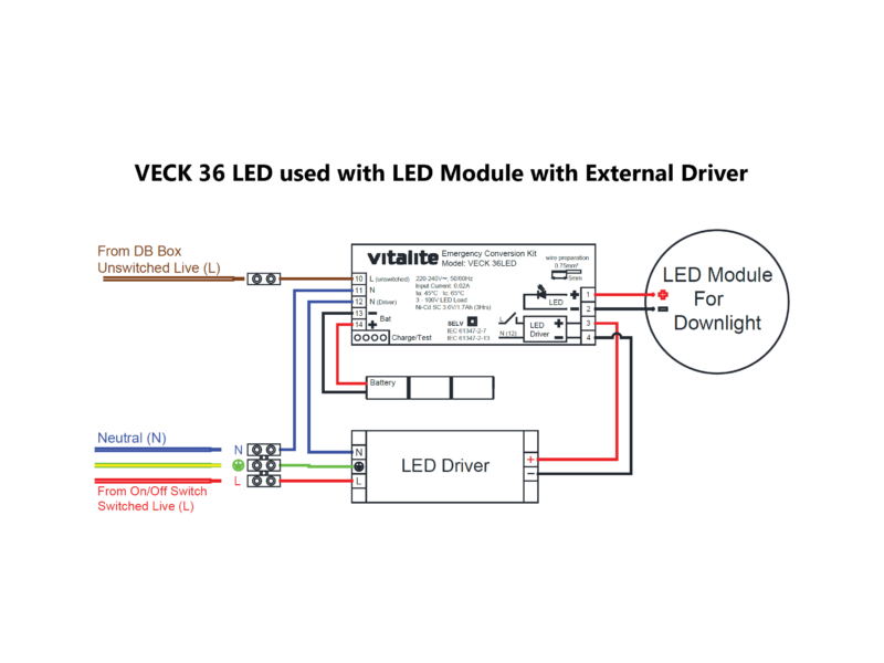 VECK 36 LED - YLI Industry